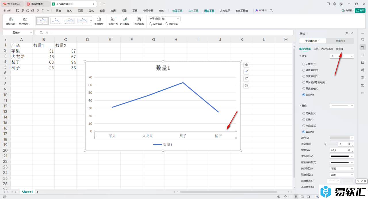 WPS Excel折线图设置折线从图表边缘开始的方法