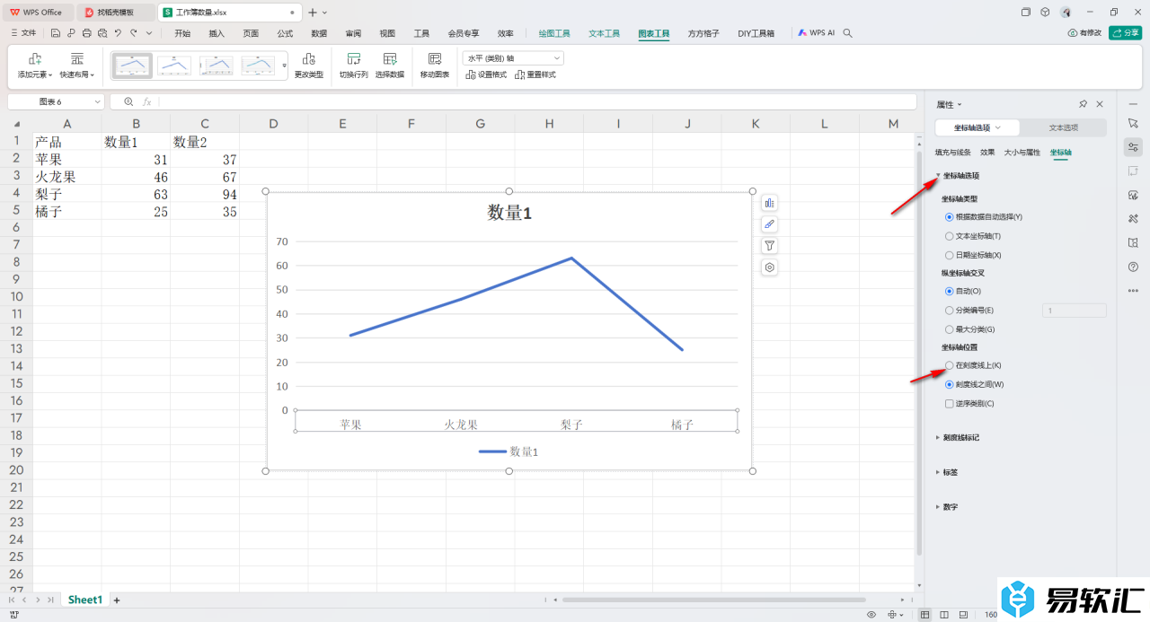 WPS Excel折线图设置折线从图表边缘开始的方法