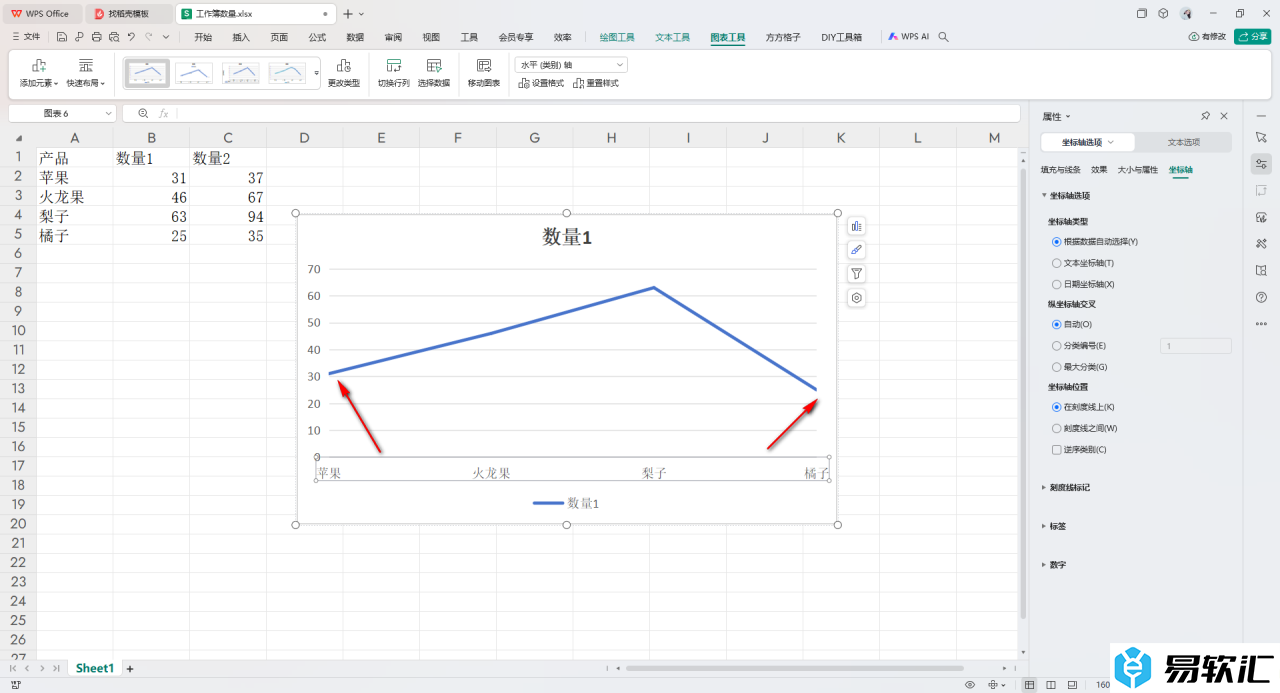 WPS Excel折线图设置折线从图表边缘开始的方法