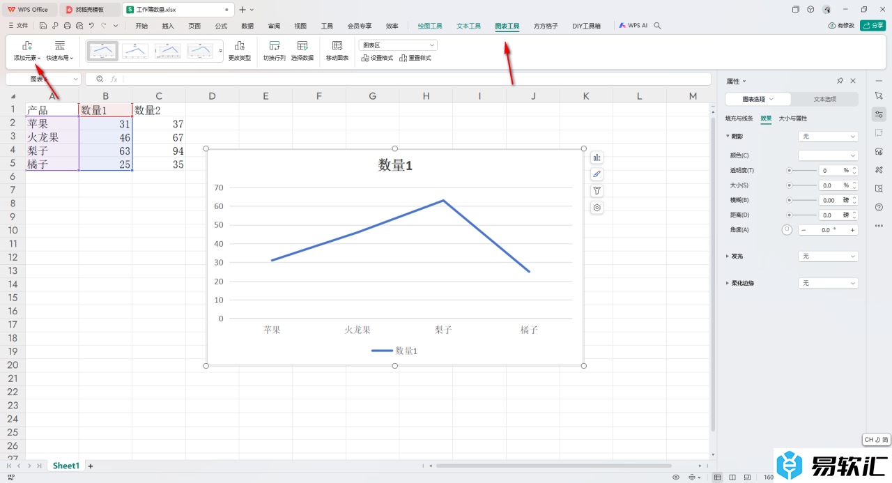 WPS Excel给折线图添加垂直线的方法