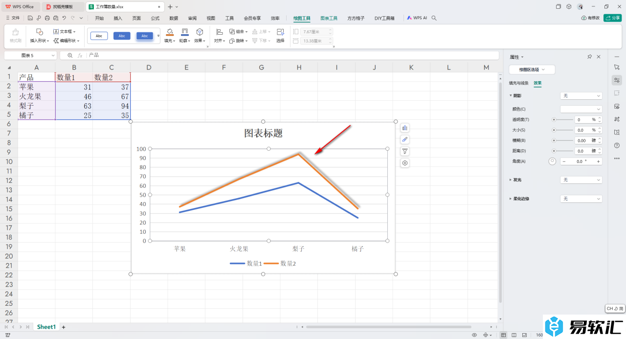 WPS Excel为折线图表添加阴影效果的方法