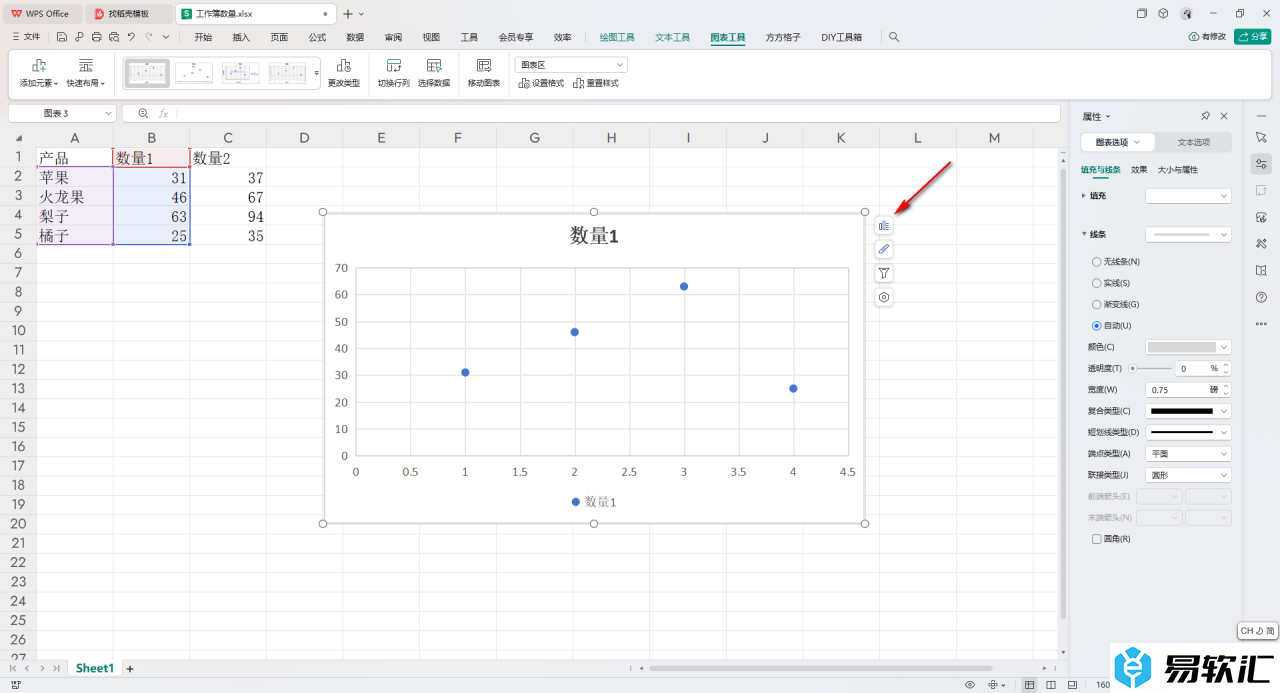 WPS excel散点图里面添加趋势线的方法