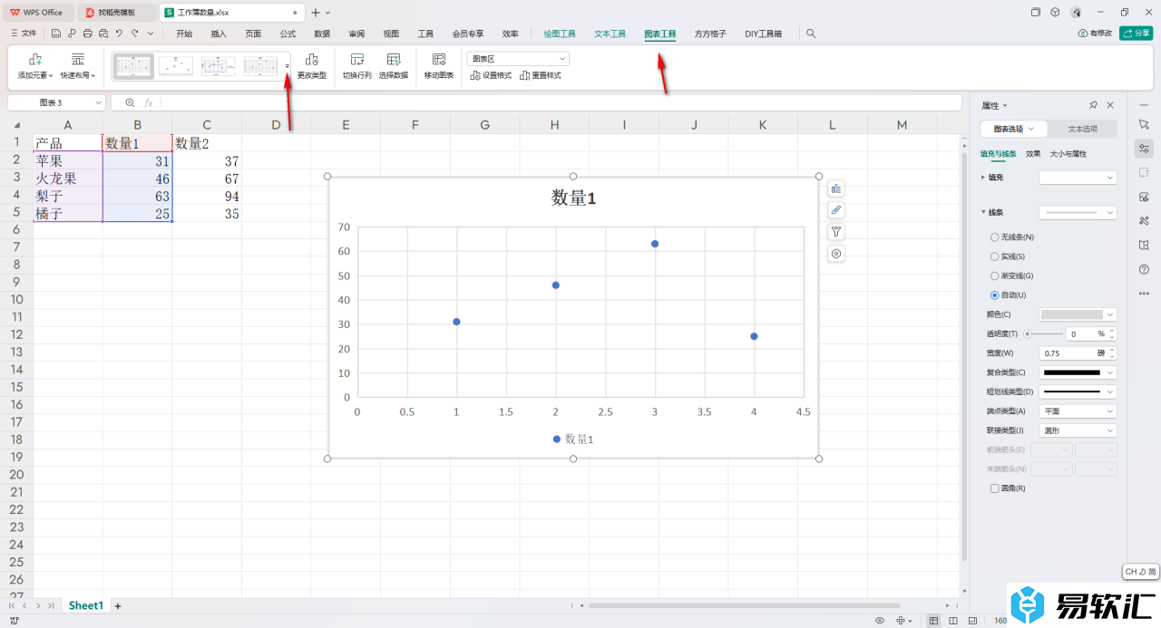 WPS Excel散点图设置没有纵坐标的图表效果的方法