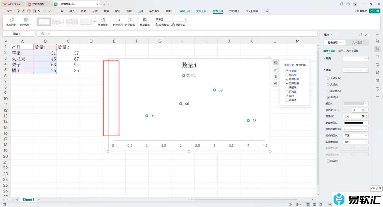 WPS Excel散点图设置没有纵坐标的图表效果的方法