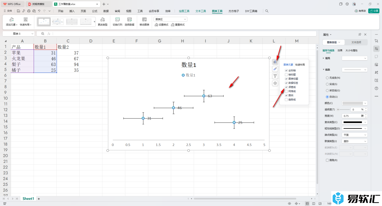 WPS Excel散点图设置没有纵坐标的图表效果的方法