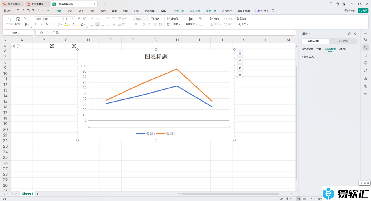 WPS Excel设置隐藏折线图表中的水平轴的方法