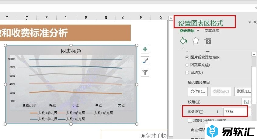 Excel表格文档更改折线图背景透明度的方法