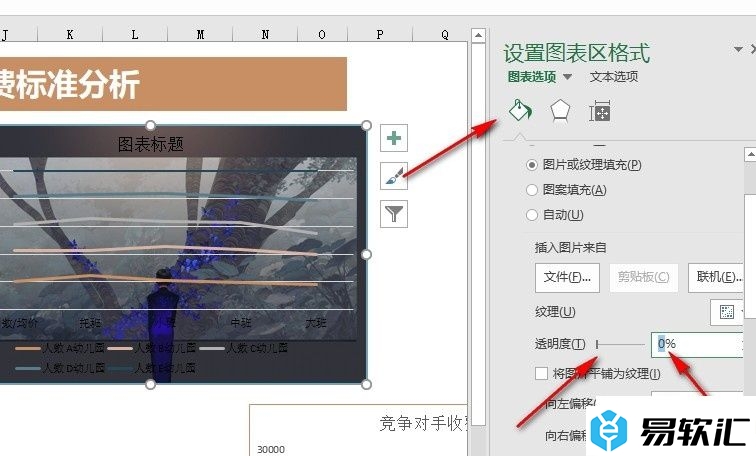 Excel表格文档更改折线图背景透明度的方法