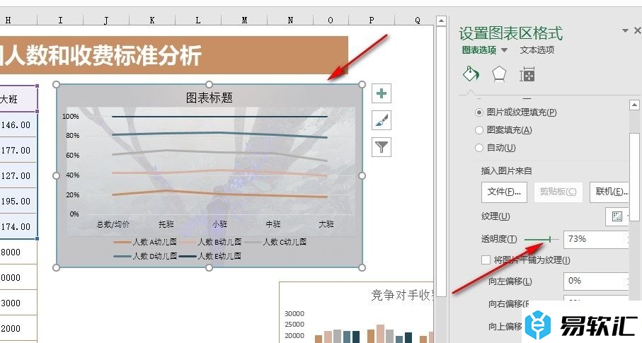 Excel表格文档更改折线图背景透明度的方法