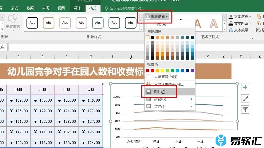 Excel表格文档用图片填充折线图的方法