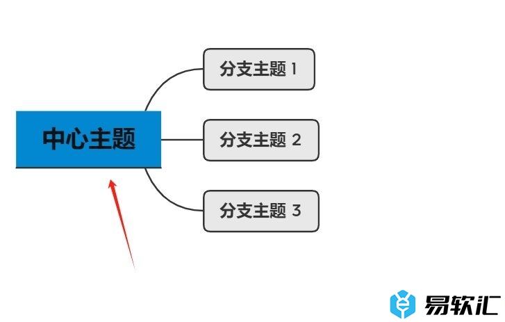 xmind为主题添加下划线的教程