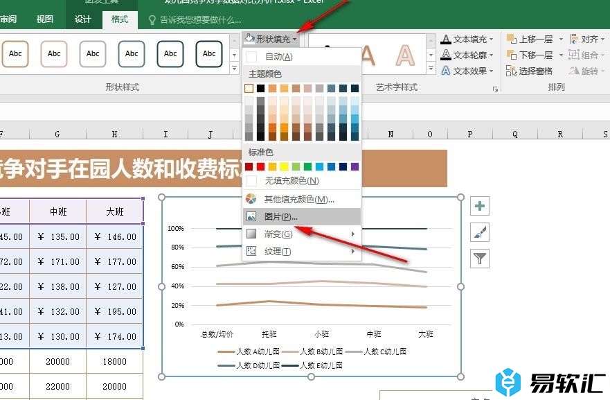 Excel表格文档用图片填充折线图的方法