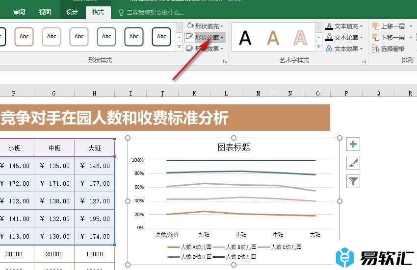 Excel表格文档给折线图添加边框的方法