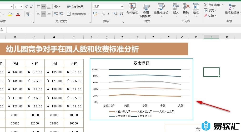 Excel表格文档给折线图添加边框的方法