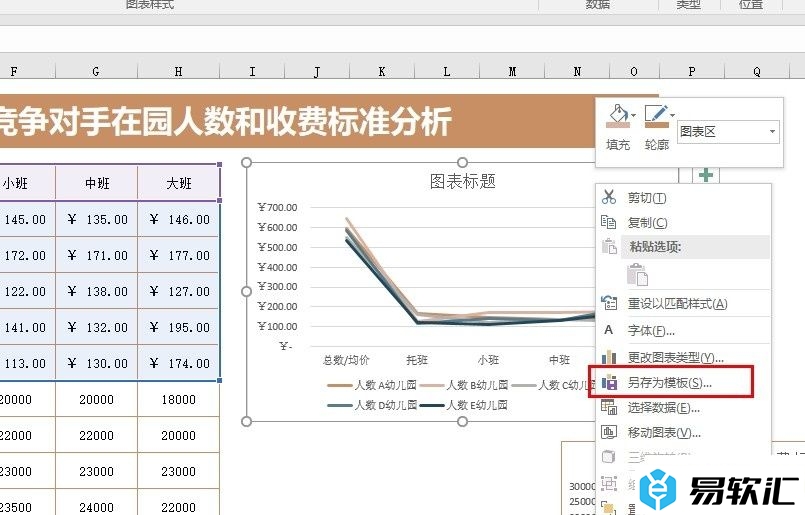 Excel表格文档将折线图另存为模板的方法