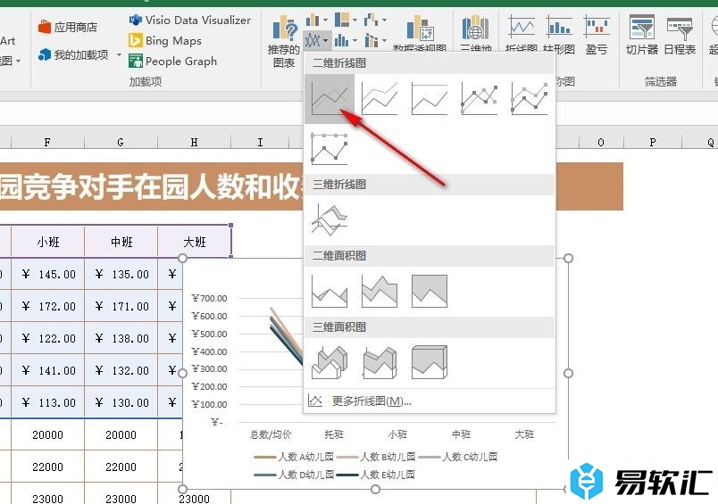 Excel表格文档将折线图另存为模板的方法