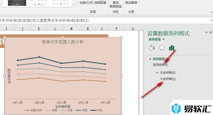 Excel表格文档折线图设置次坐标轴的方法