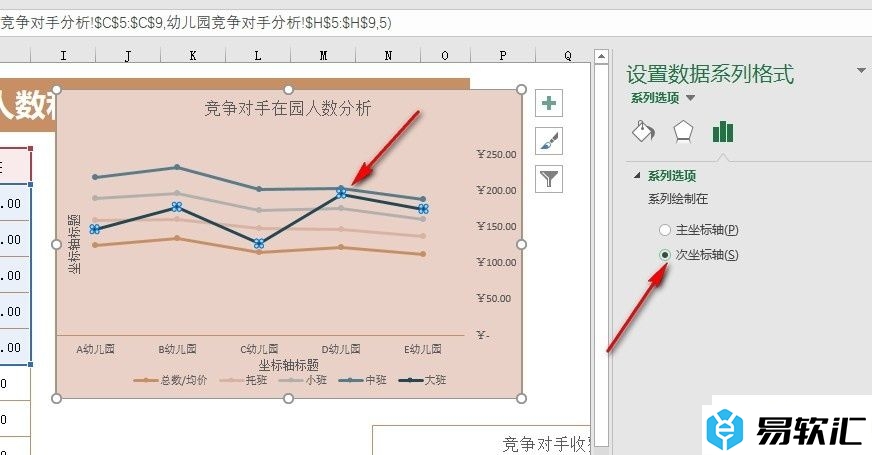 Excel表格文档折线图设置次坐标轴的方法