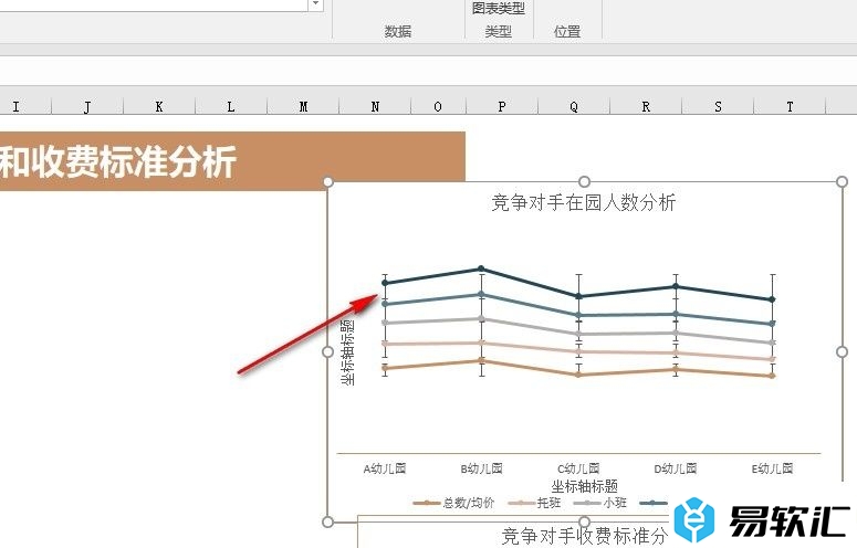 Excel表格文档在折线图中添加标准偏差线的方法