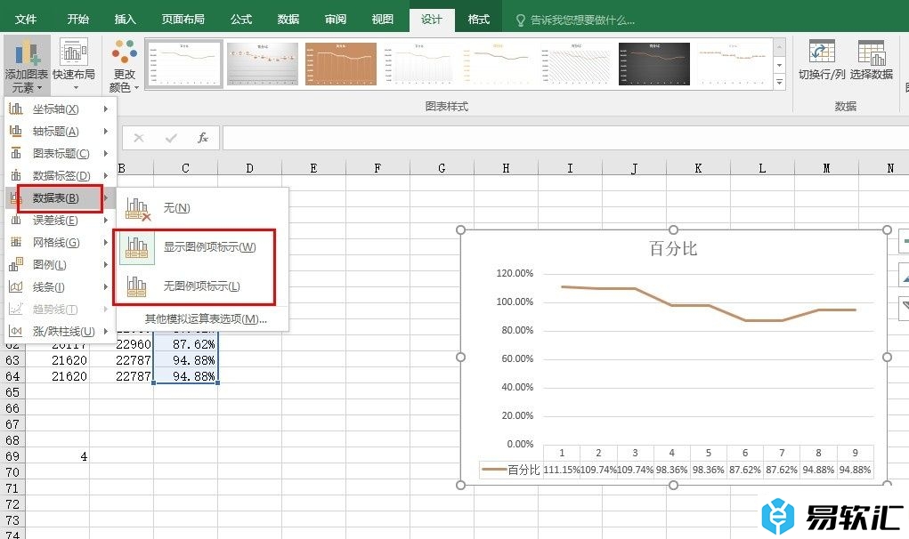 Excel表格文档在折线横坐标下显示数据的方法