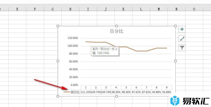 Excel表格文档在折线横坐标下显示数据的方法