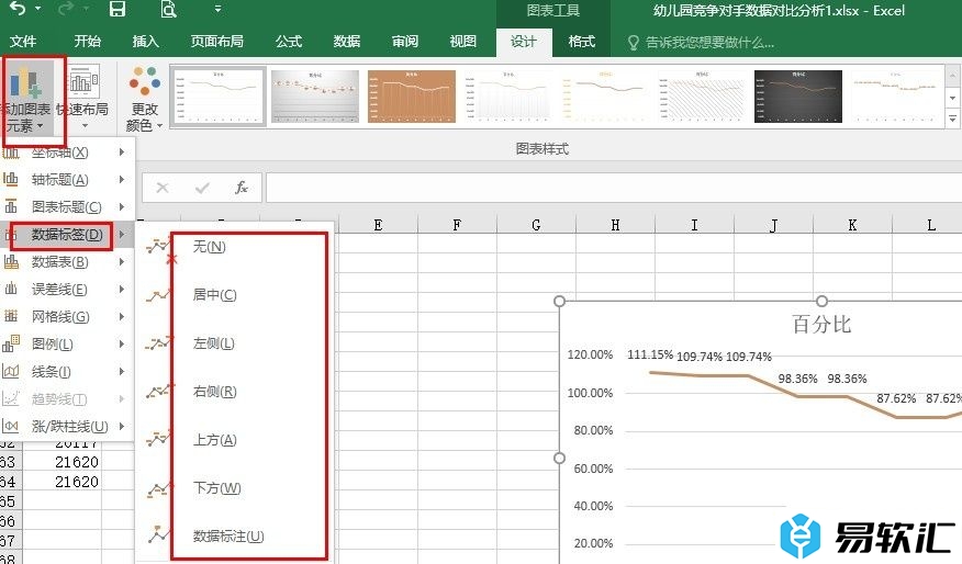 Excel表格文档折线图显示数据的方法