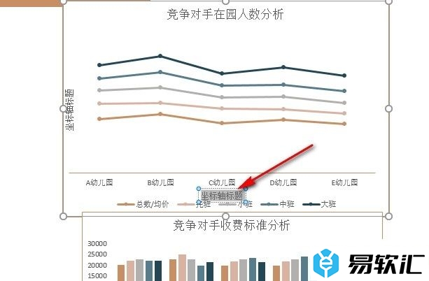 Excel表格文档折线图添加坐标轴标题的方法