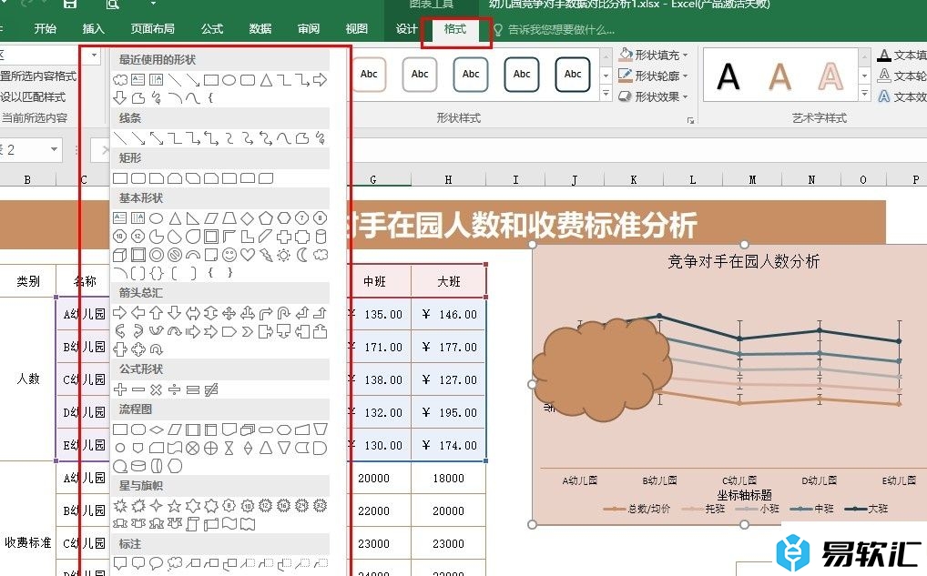 Excel表格文档在图表中插入形状的方法