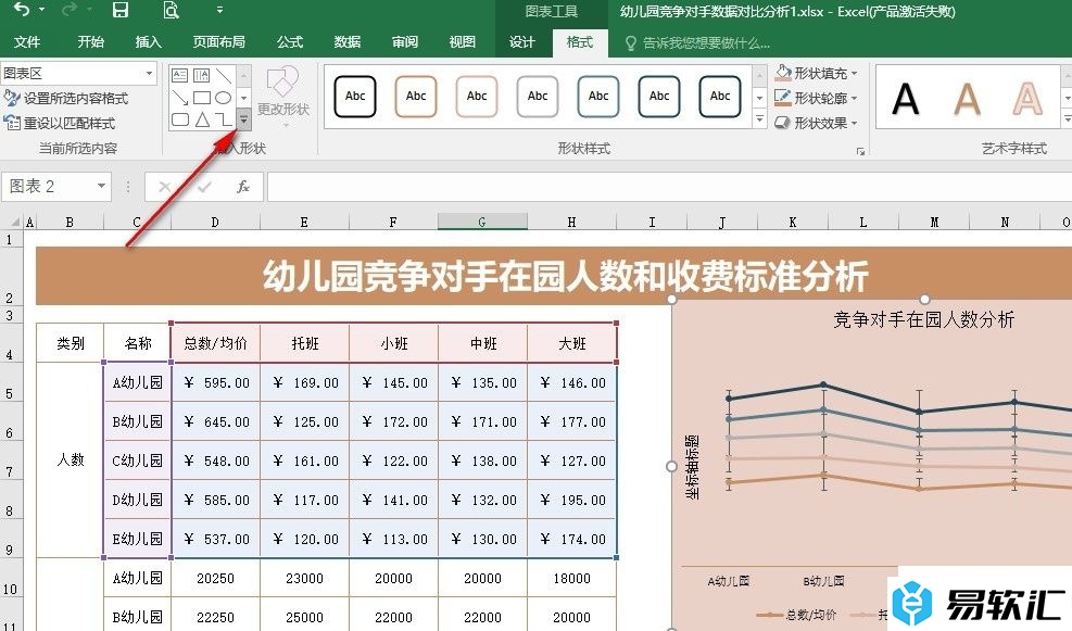 Excel表格文档在图表中插入形状的方法