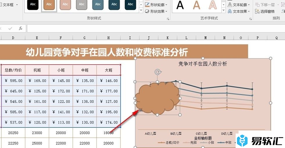 Excel表格文档在图表中插入形状的方法