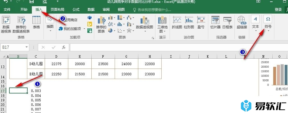 Excel表格文档将单元格设置成千分比格式的方法