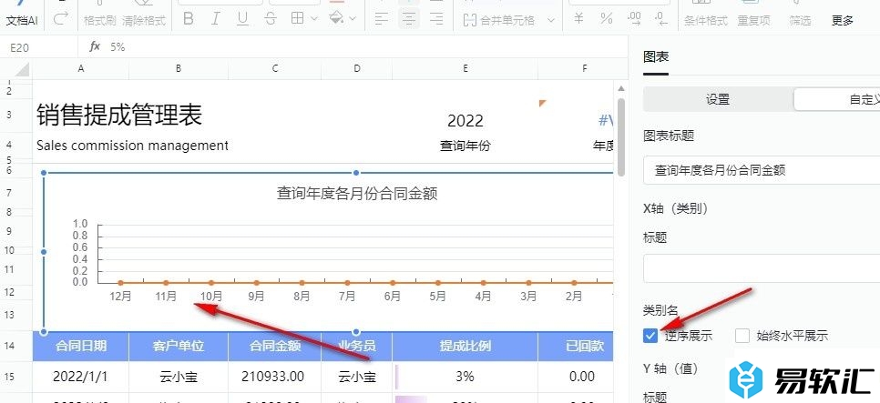 钉钉表格文档图表设置逆序展示的方法