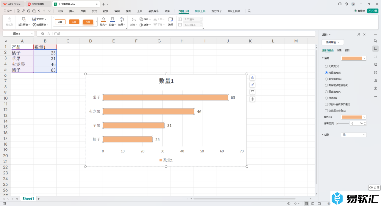 WPS excel条形图更改条形颜色的方法