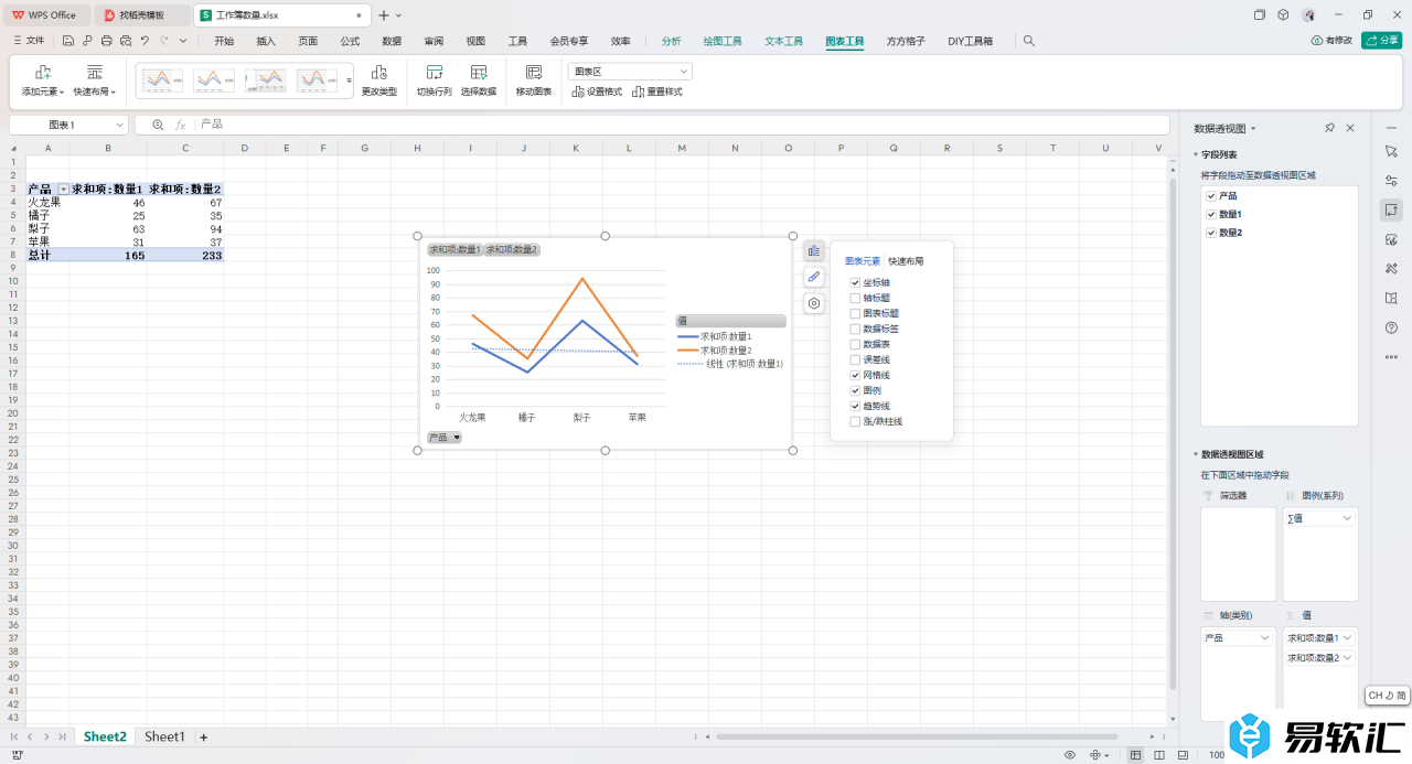 WPS Excel折线透视图添加趋势线的方法