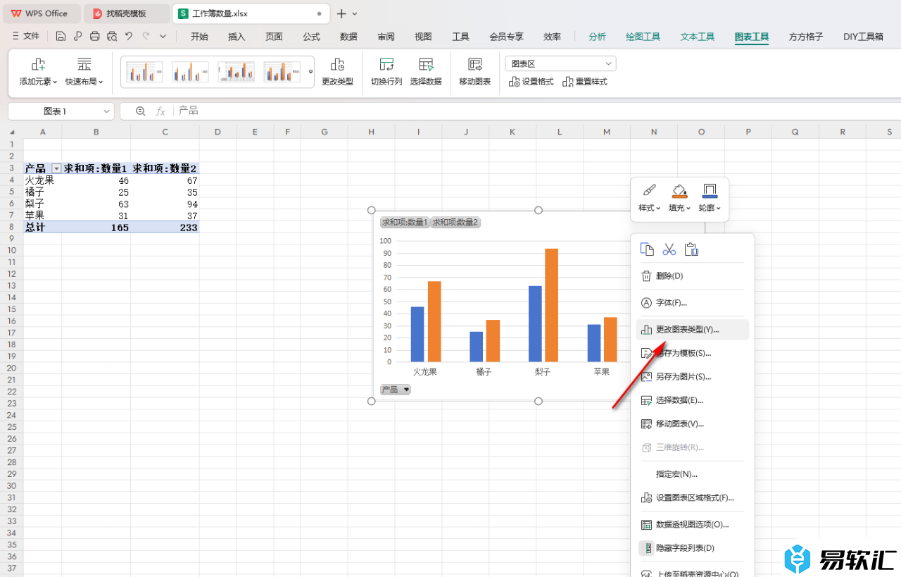 WPS Excel折线透视图添加趋势线的方法