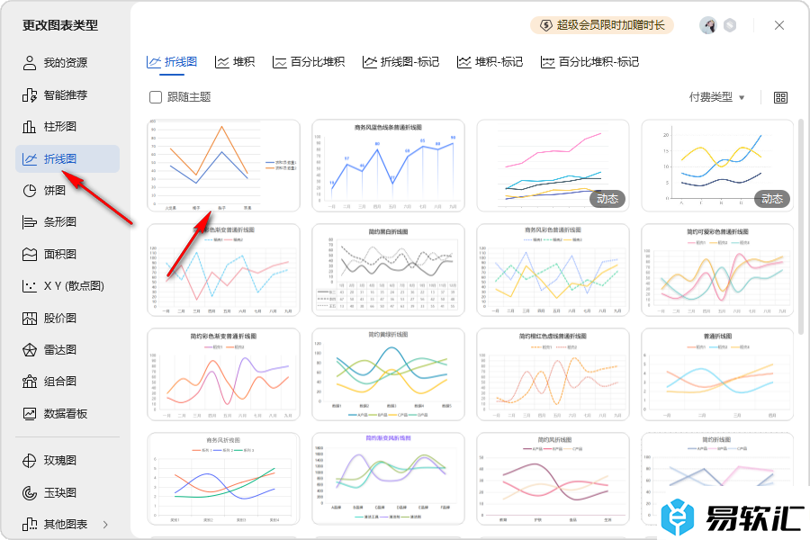 WPS Excel折线透视图添加趋势线的方法