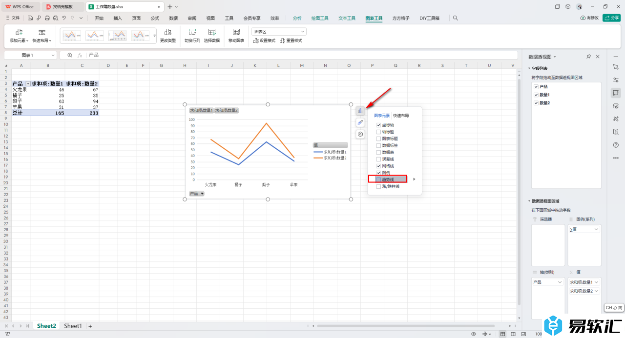 WPS Excel折线透视图添加趋势线的方法