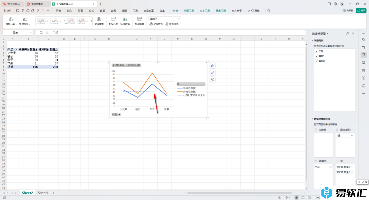 WPS Excel折线透视图添加趋势线的方法