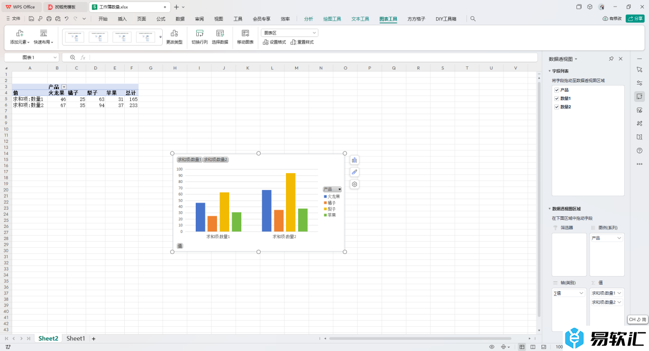 WPS Excel插入数据透视图的方法