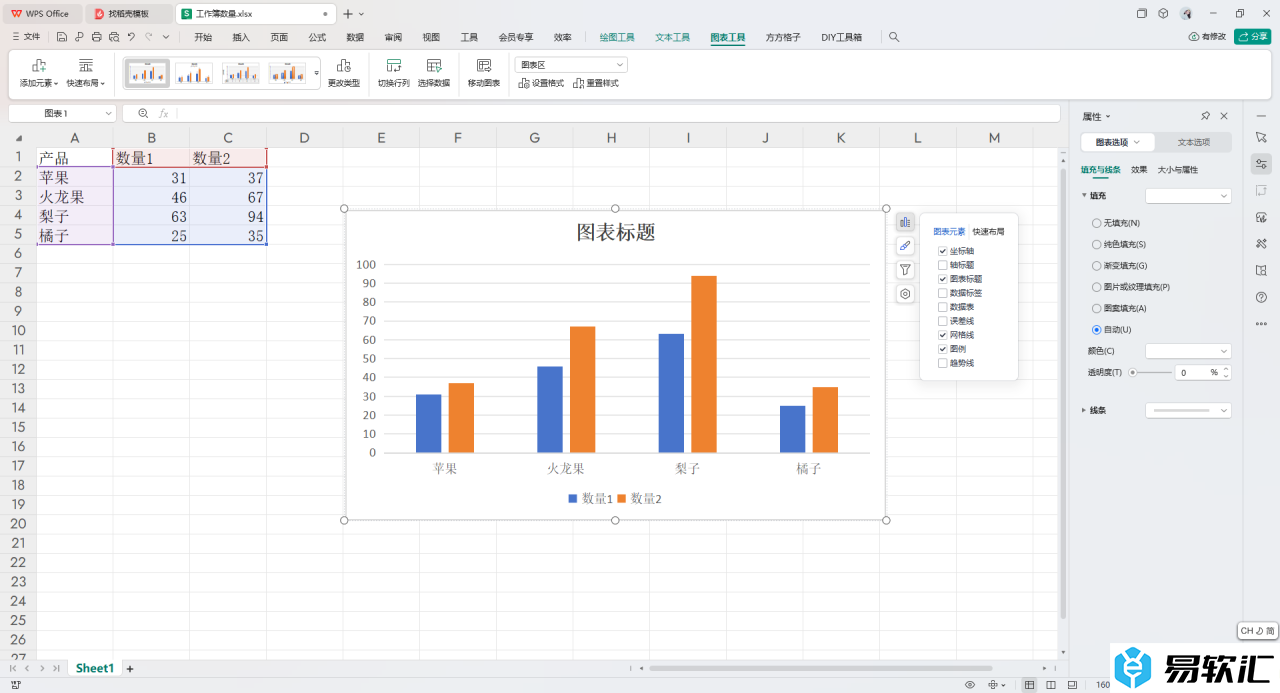 WPS Excel将图表标题设置在上方的方法