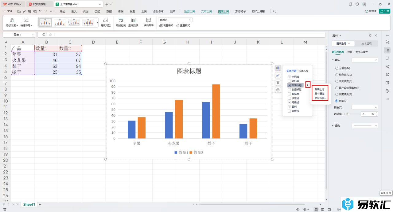 WPS Excel将图表标题设置在上方的方法